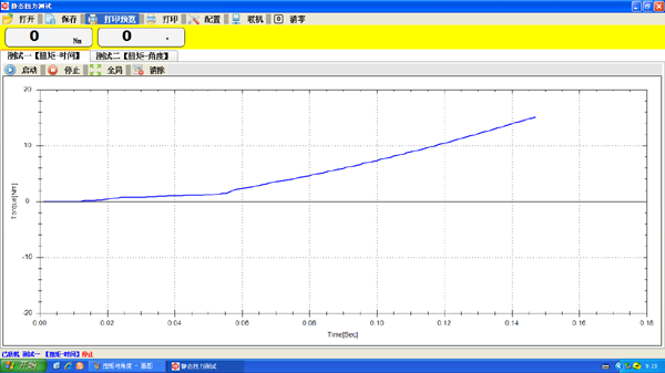 扭矩-時(shí)間曲線(xiàn)圖